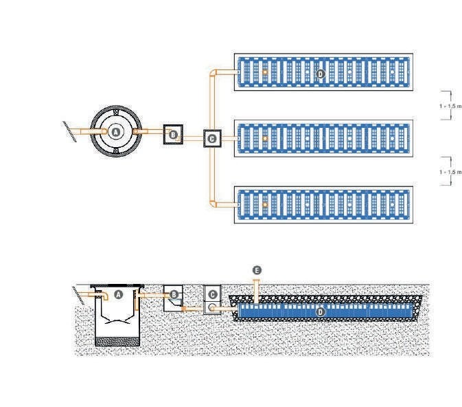 Дренажне поле